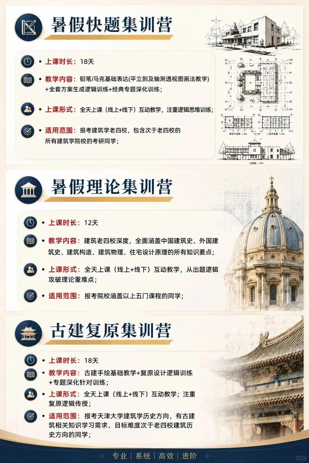 【快题改图日志】建筑学考研春季快题营·社区文化服务中心设计(天津城建大学2026年)-第59张图片-四季读书网 【快题改图日志】建筑学考研春季快题营·社区文化服务中心设计(天津城建大学2026年)-第59张图片-四季读书网