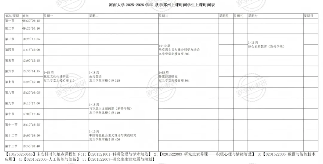 27河大新传考研一文扫盲!考题/考情/参考书/报录比/经验贴-第3张图片-四季读书网 27河大新传考研一文扫盲!考题/考情/参考书/报录比/经验贴-第3张图片-四季读书网