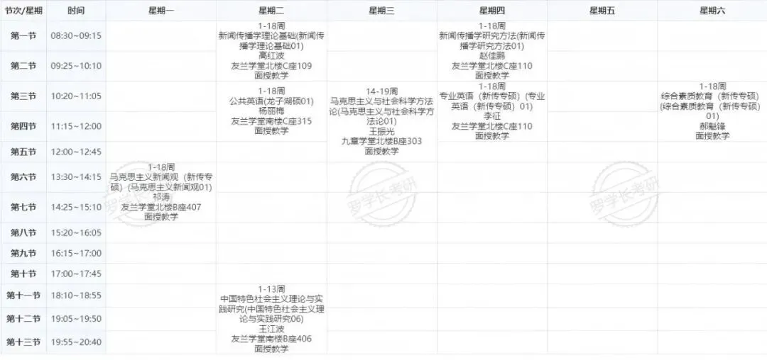 27河大新传考研一文扫盲!考题/考情/参考书/报录比/经验贴-第4张图片-四季读书网 27河大新传考研一文扫盲!考题/考情/参考书/报录比/经验贴-第4张图片-四季读书网