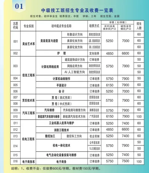 中考落榜不用慌!仲恺技工学校多条升学通道,巫老师一站式量身规划升学-第12张图片-四季读书网 中考落榜不用慌!仲恺技工学校多条升学通道,巫老师一站式量身规划升学-第12张图片-四季读书网