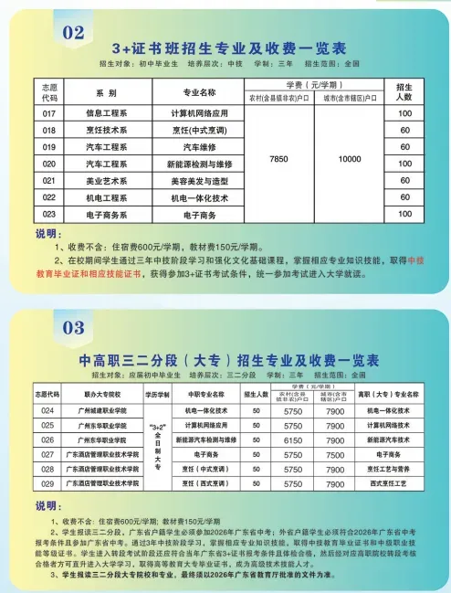 中考落榜不用慌!仲恺技工学校多条升学通道,巫老师一站式量身规划升学-第13张图片-四季读书网 中考落榜不用慌!仲恺技工学校多条升学通道,巫老师一站式量身规划升学-第13张图片-四季读书网