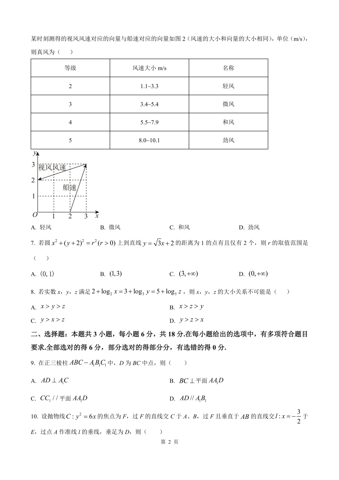 【试卷真题】2025年高考全国一卷数学真题 浙江高考-第4张图片-四季读书网 【试卷真题】2025年高考全国一卷数学真题 浙江高考-第4张图片-四季读书网