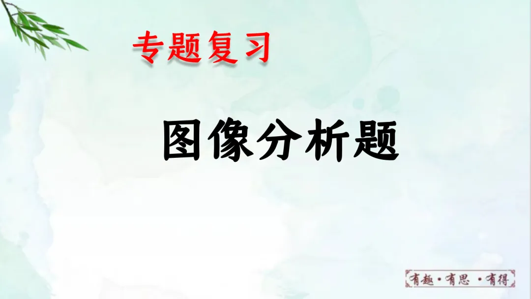 E60 二轮中考专题复习 决胜中考2026 优质课资源包 初中化学《专题复习---图像分析题》课件PPT+教学设计Word-第2张图片-四季读书网
