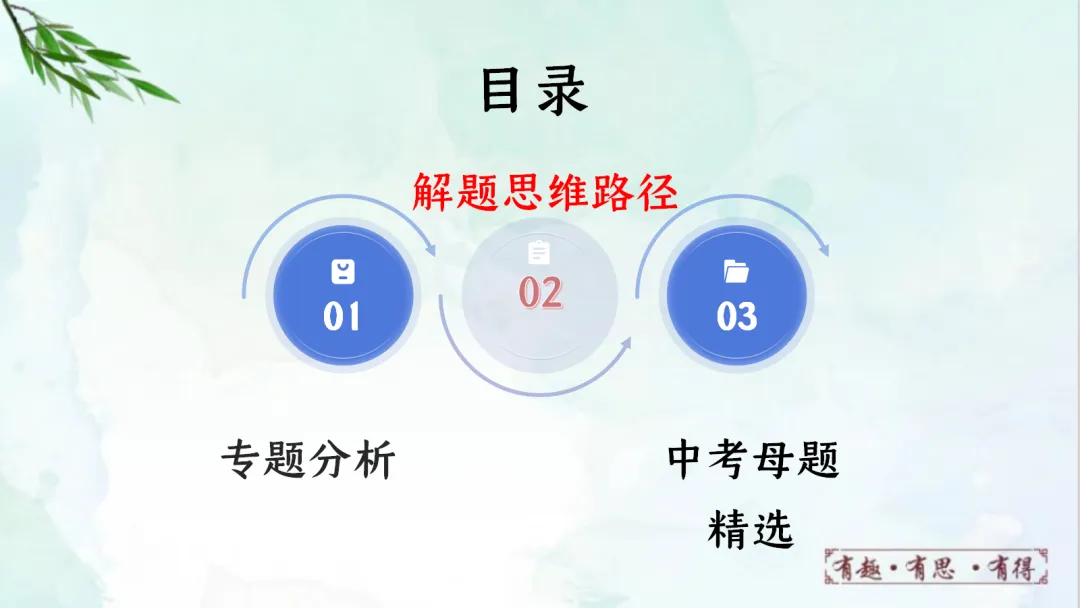 E60 二轮中考专题复习 决胜中考2026 优质课资源包 初中化学《专题复习---图像分析题》课件PPT+教学设计Word-第3张图片-四季读书网