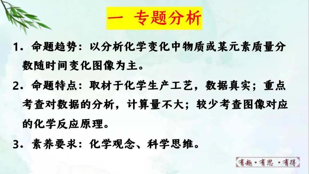 E60 二轮中考专题复习 决胜中考2026 优质课资源包 初中化学《专题复习---图像分析题》课件PPT+教学设计Word-第4张图片-四季读书网