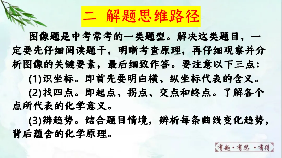 E60 二轮中考专题复习 决胜中考2026 优质课资源包 初中化学《专题复习---图像分析题》课件PPT+教学设计Word-第5张图片-四季读书网