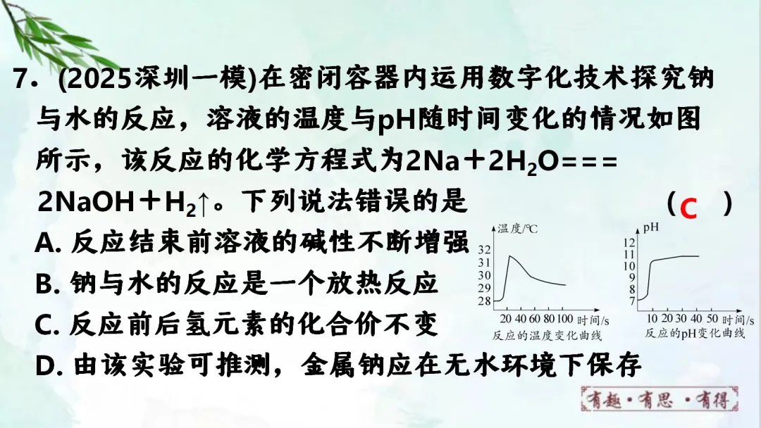 E60 二轮中考专题复习 决胜中考2026 优质课资源包 初中化学《专题复习---图像分析题》课件PPT+教学设计Word-第12张图片-四季读书网