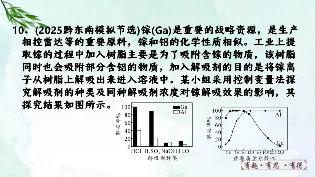 E60 二轮中考专题复习 决胜中考2026 优质课资源包 初中化学《专题复习---图像分析题》课件PPT+教学设计Word-第16张图片-四季读书网