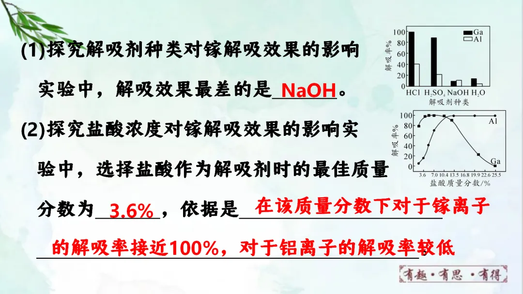 E60 二轮中考专题复习 决胜中考2026 优质课资源包 初中化学《专题复习---图像分析题》课件PPT+教学设计Word-第17张图片-四季读书网