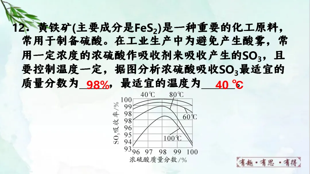 E60 二轮中考专题复习 决胜中考2026 优质课资源包 初中化学《专题复习---图像分析题》课件PPT+教学设计Word-第19张图片-四季读书网