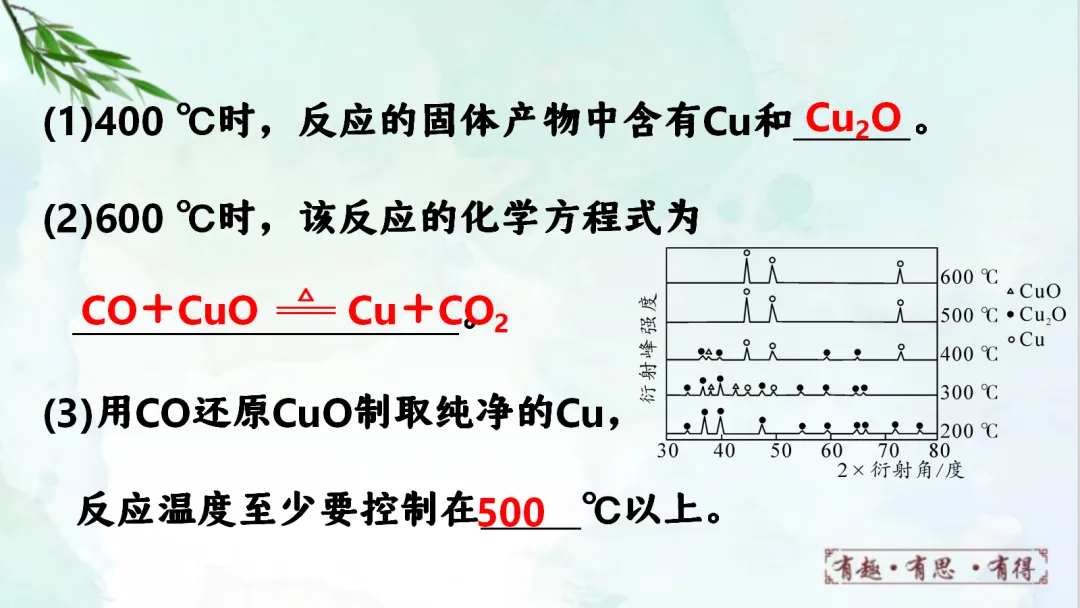 E60 二轮中考专题复习 决胜中考2026 优质课资源包 初中化学《专题复习---图像分析题》课件PPT+教学设计Word-第21张图片-四季读书网