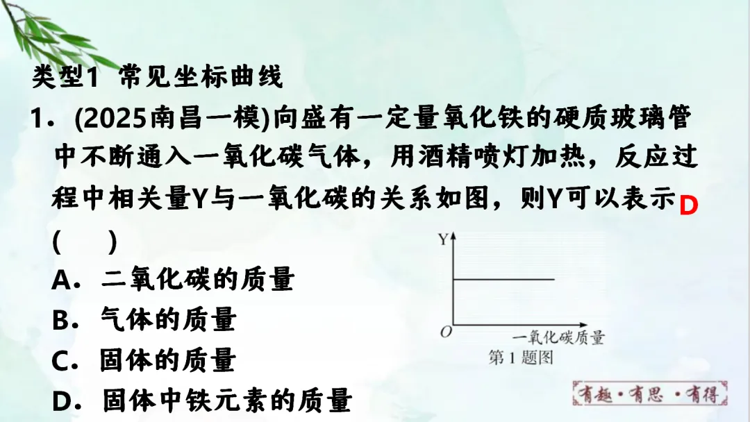 E60 二轮中考专题复习 决胜中考2026 优质课资源包 初中化学《专题复习---图像分析题》课件PPT+教学设计Word-第23张图片-四季读书网