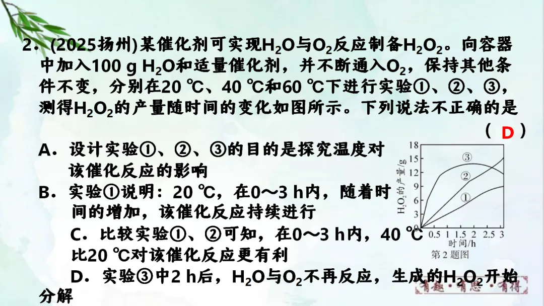 E60 二轮中考专题复习 决胜中考2026 优质课资源包 初中化学《专题复习---图像分析题》课件PPT+教学设计Word-第24张图片-四季读书网