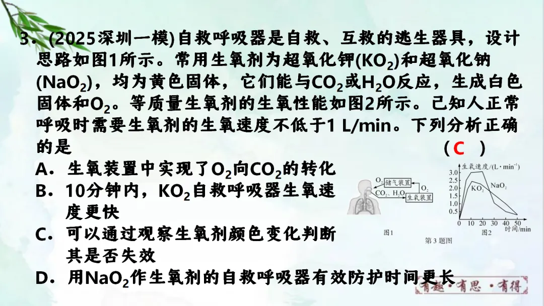 E60 二轮中考专题复习 决胜中考2026 优质课资源包 初中化学《专题复习---图像分析题》课件PPT+教学设计Word-第25张图片-四季读书网