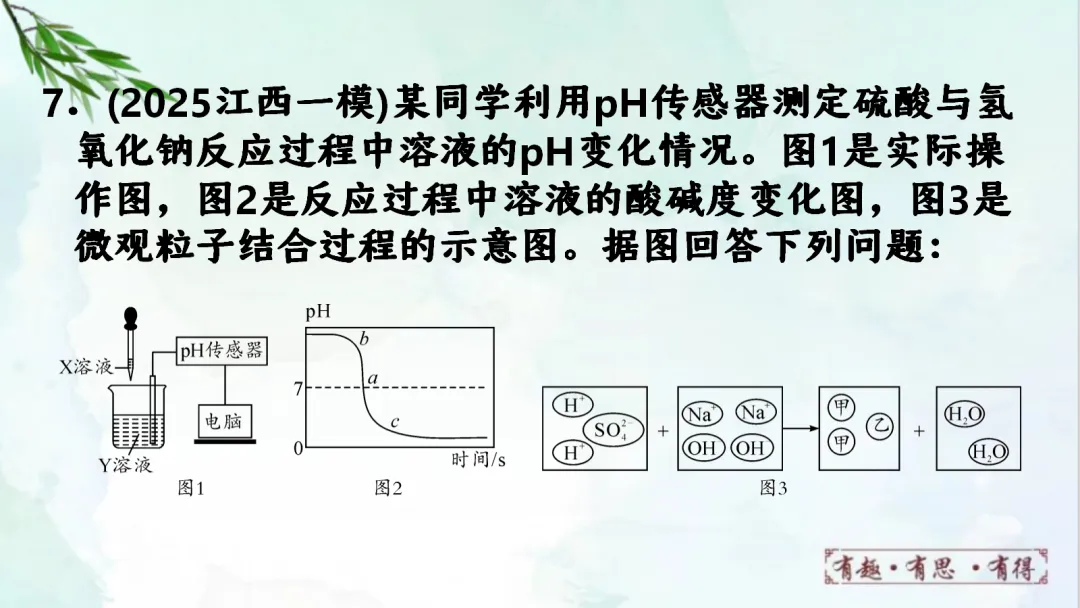 E60 二轮中考专题复习 决胜中考2026 优质课资源包 初中化学《专题复习---图像分析题》课件PPT+教学设计Word-第29张图片-四季读书网