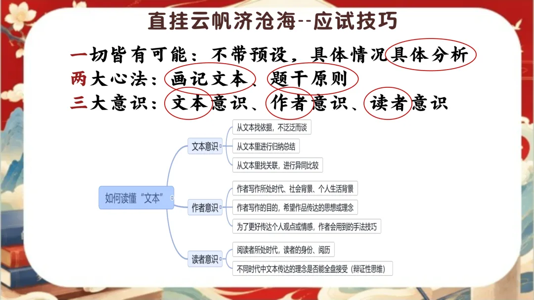 中考语文考前指导最后一课:三年伏笔,终成今朝-第6张图片-四季读书网 中考语文考前指导最后一课:三年伏笔,终成今朝-第6张图片-四季读书网