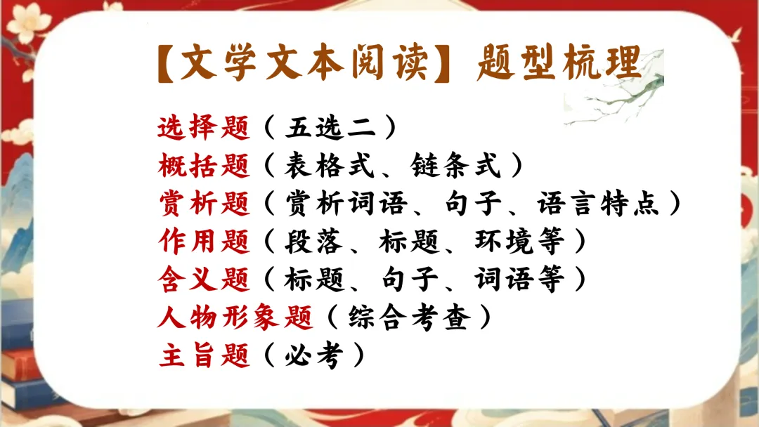 中考语文考前指导最后一课:三年伏笔,终成今朝-第15张图片-四季读书网 中考语文考前指导最后一课:三年伏笔,终成今朝-第15张图片-四季读书网