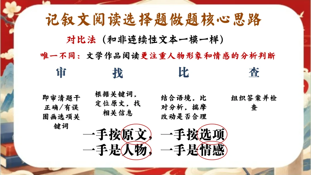 中考语文考前指导最后一课:三年伏笔,终成今朝-第17张图片-四季读书网 中考语文考前指导最后一课:三年伏笔,终成今朝-第17张图片-四季读书网