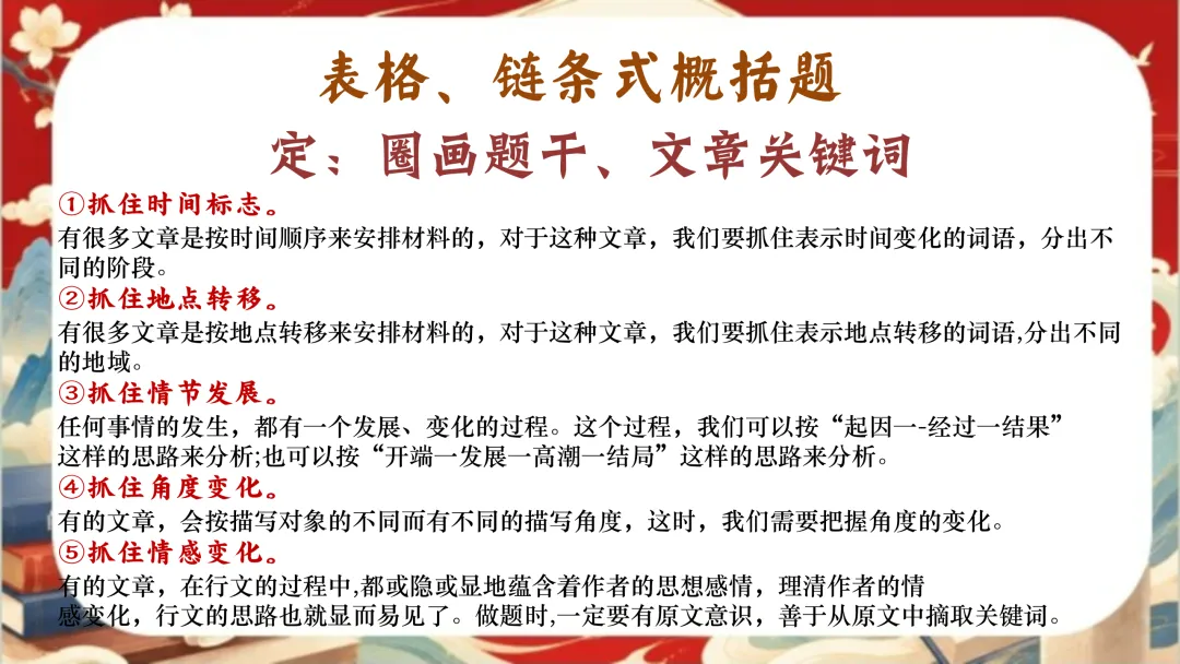 中考语文考前指导最后一课:三年伏笔,终成今朝-第18张图片-四季读书网 中考语文考前指导最后一课:三年伏笔,终成今朝-第18张图片-四季读书网