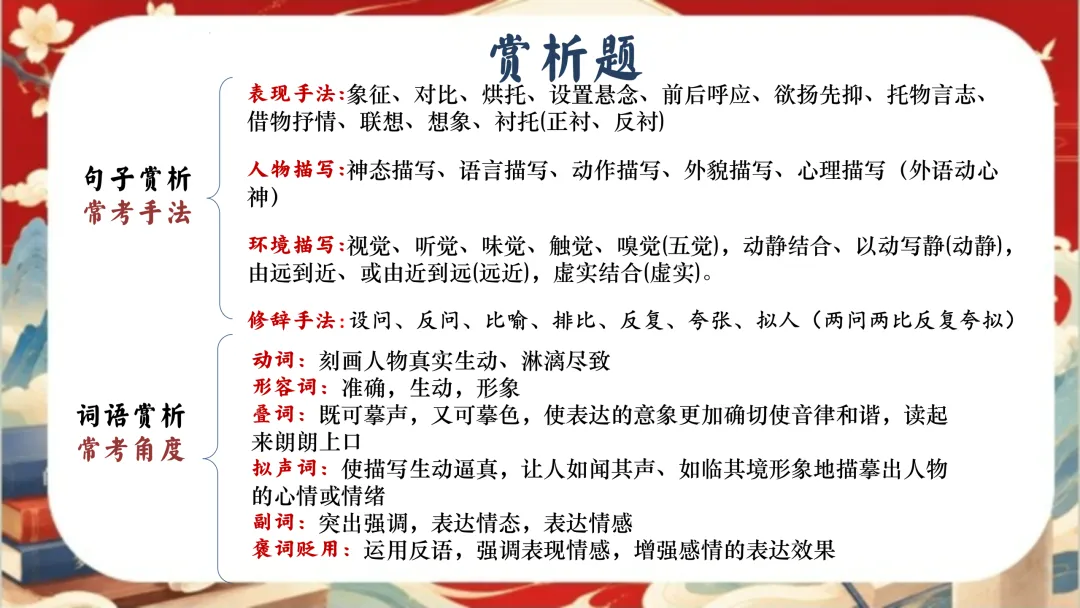 中考语文考前指导最后一课:三年伏笔,终成今朝-第20张图片-四季读书网 中考语文考前指导最后一课:三年伏笔,终成今朝-第20张图片-四季读书网