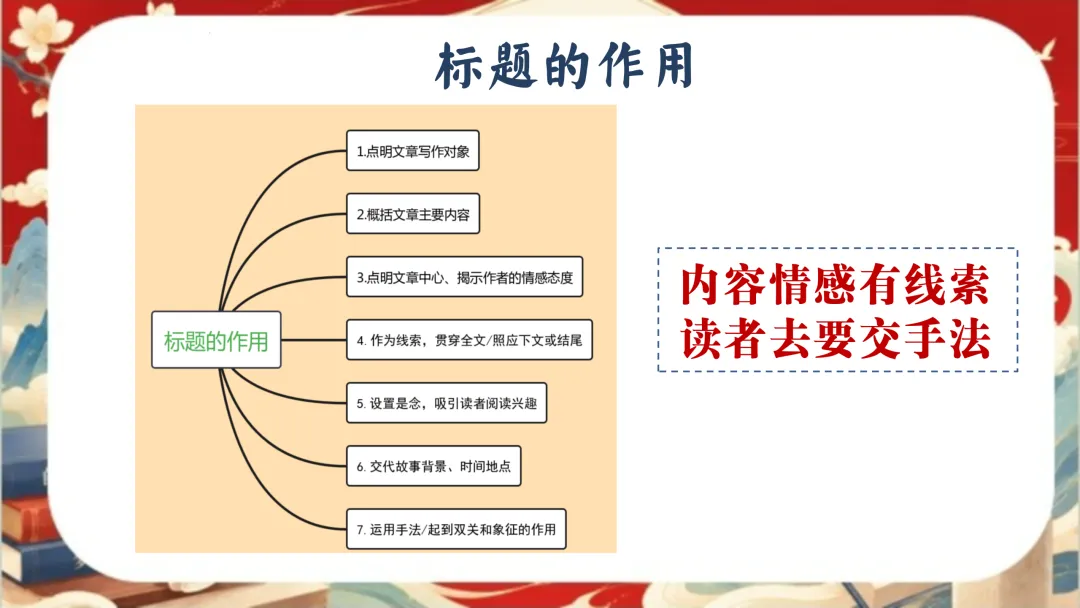 中考语文考前指导最后一课:三年伏笔,终成今朝-第23张图片-四季读书网 中考语文考前指导最后一课:三年伏笔,终成今朝-第23张图片-四季读书网