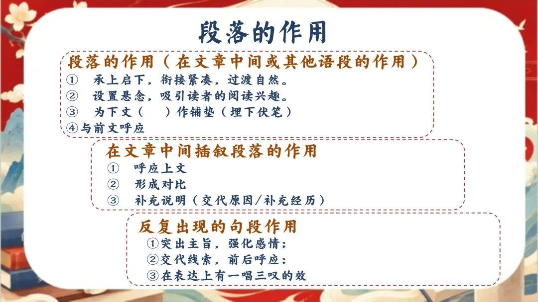 中考语文考前指导最后一课:三年伏笔,终成今朝-第25张图片-四季读书网 中考语文考前指导最后一课:三年伏笔,终成今朝-第25张图片-四季读书网