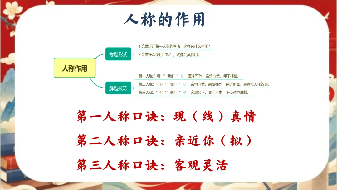 中考语文考前指导最后一课:三年伏笔,终成今朝-第29张图片-四季读书网 中考语文考前指导最后一课:三年伏笔,终成今朝-第29张图片-四季读书网
