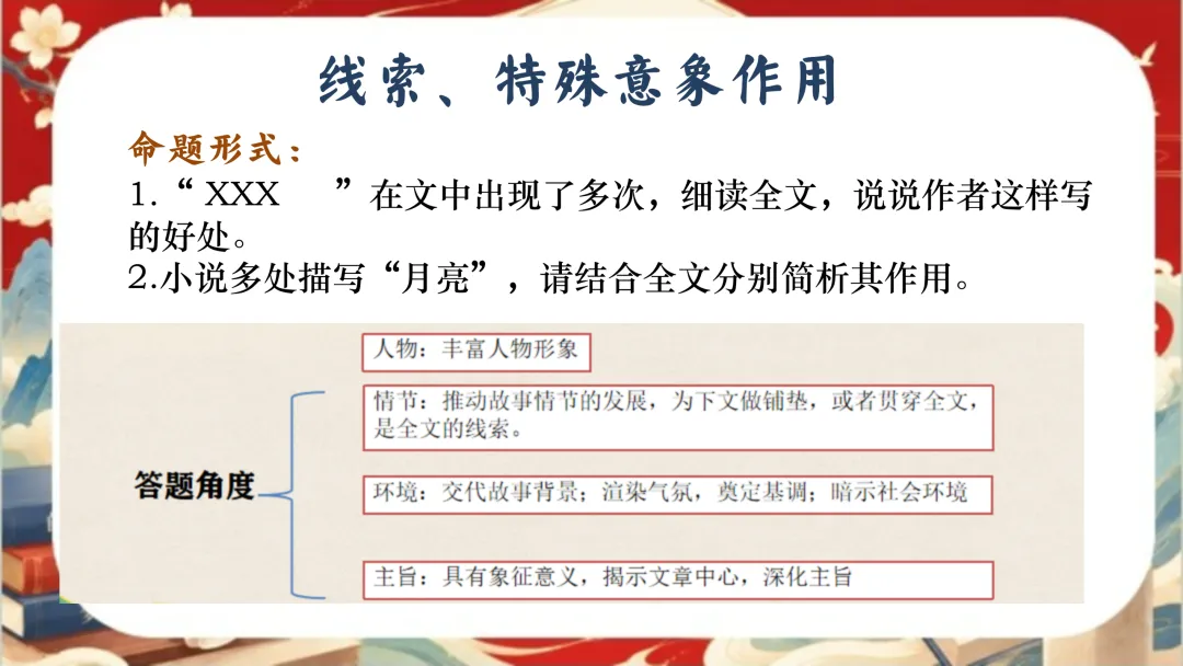 中考语文考前指导最后一课:三年伏笔,终成今朝-第30张图片-四季读书网 中考语文考前指导最后一课:三年伏笔,终成今朝-第30张图片-四季读书网