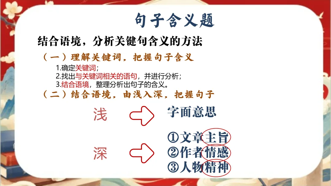中考语文考前指导最后一课:三年伏笔,终成今朝-第33张图片-四季读书网 中考语文考前指导最后一课:三年伏笔,终成今朝-第33张图片-四季读书网