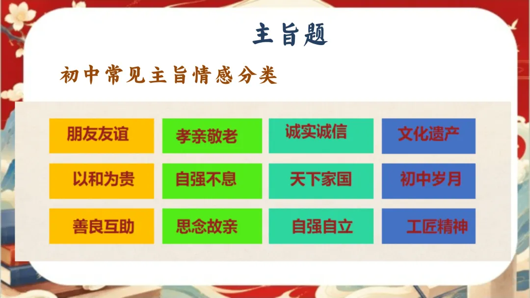 中考语文考前指导最后一课:三年伏笔,终成今朝-第37张图片-四季读书网 中考语文考前指导最后一课:三年伏笔,终成今朝-第37张图片-四季读书网