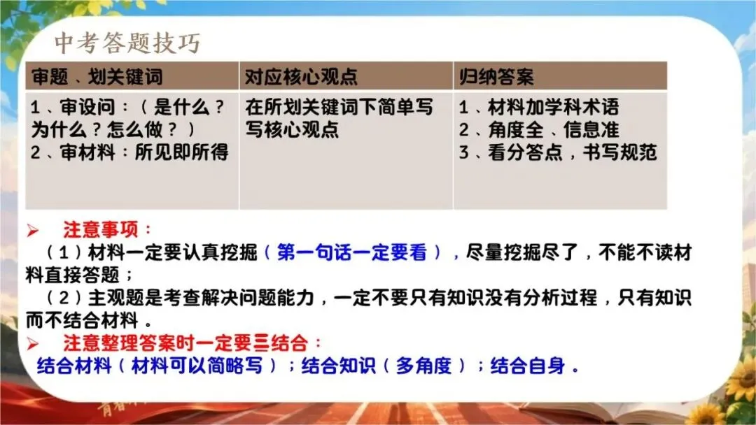【初三下】【政治】九年级中考考前冲刺主题班会:中考政治最后一课-第18张图片-四季读书网 【初三下】【政治】九年级中考考前冲刺主题班会:中考政治最后一课-第18张图片-四季读书网