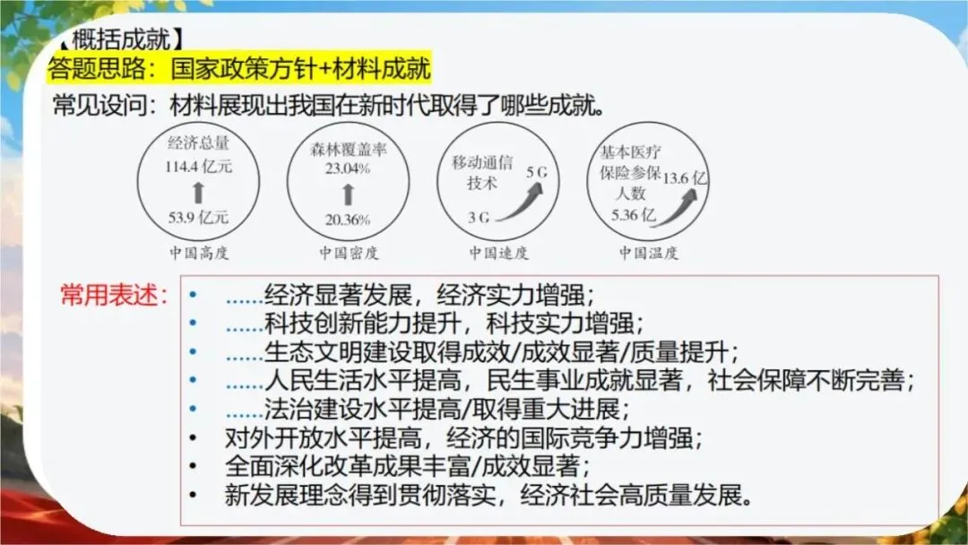 【初三下】【政治】九年级中考考前冲刺主题班会:中考政治最后一课-第20张图片-四季读书网 【初三下】【政治】九年级中考考前冲刺主题班会:中考政治最后一课-第20张图片-四季读书网