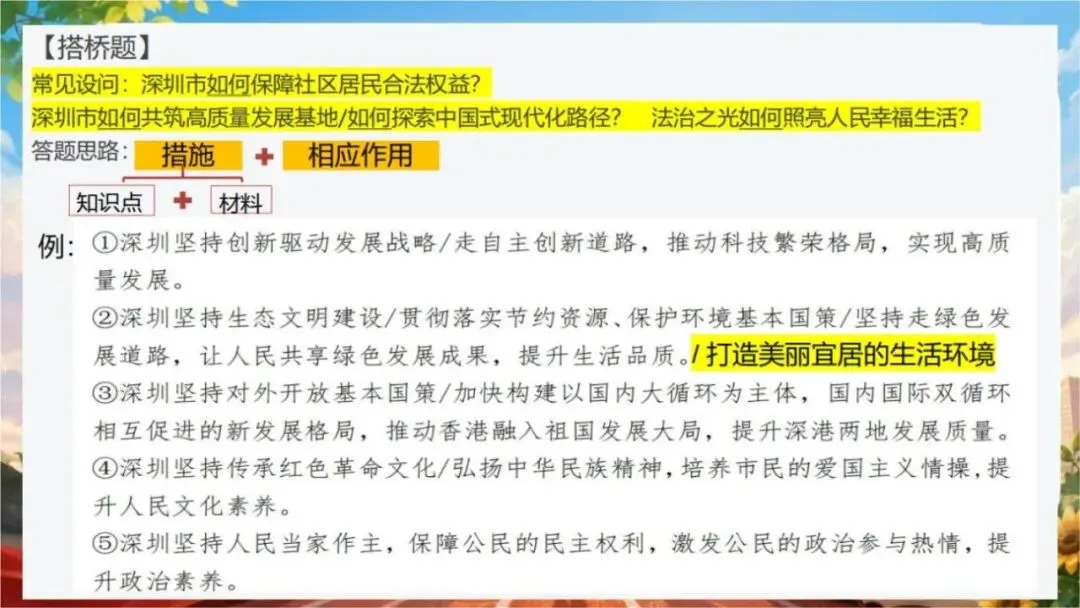 【初三下】【政治】九年级中考考前冲刺主题班会:中考政治最后一课-第35张图片-四季读书网 【初三下】【政治】九年级中考考前冲刺主题班会:中考政治最后一课-第35张图片-四季读书网