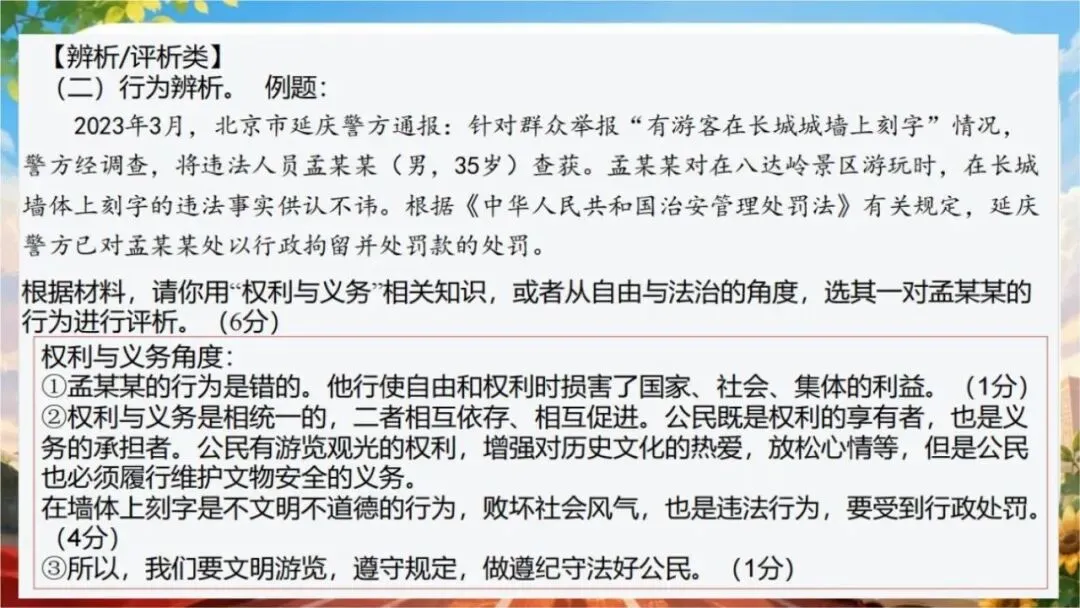 【初三下】【政治】九年级中考考前冲刺主题班会:中考政治最后一课-第41张图片-四季读书网 【初三下】【政治】九年级中考考前冲刺主题班会:中考政治最后一课-第41张图片-四季读书网