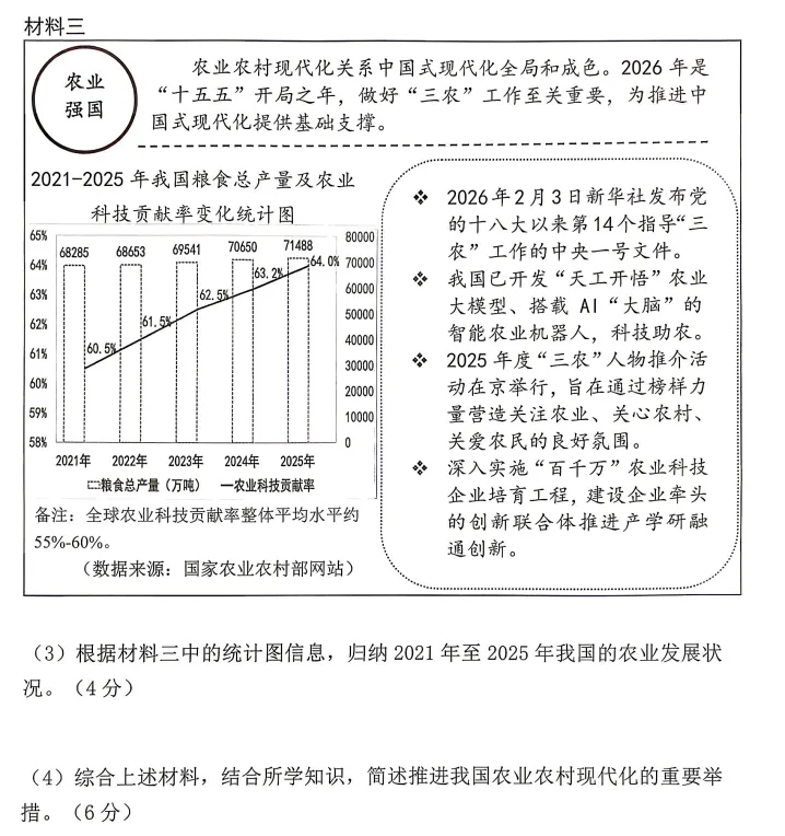 好题分享 | 26中考模拟 跨学科 |农业-第4张图片-四季读书网 好题分享 | 26中考模拟 跨学科 |农业-第4张图片-四季读书网