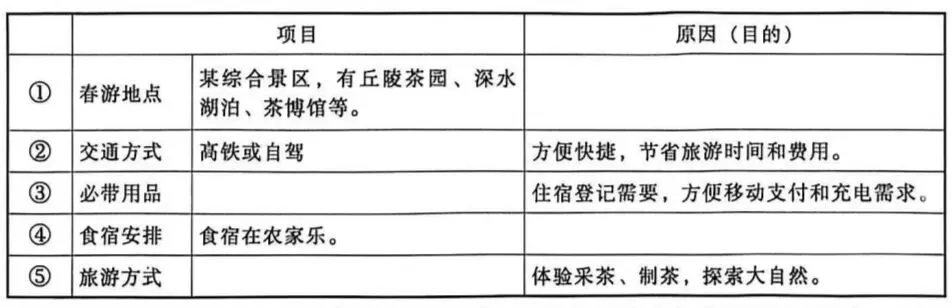 2026年中考道德与法治模拟考试(七十八)试题及参考答案(河南濮阳二模)-第5张图片-四季读书网