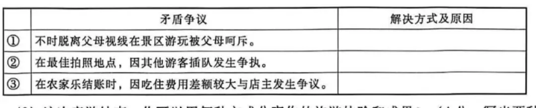 2026年中考道德与法治模拟考试(七十八)试题及参考答案(河南濮阳二模)-第6张图片-四季读书网