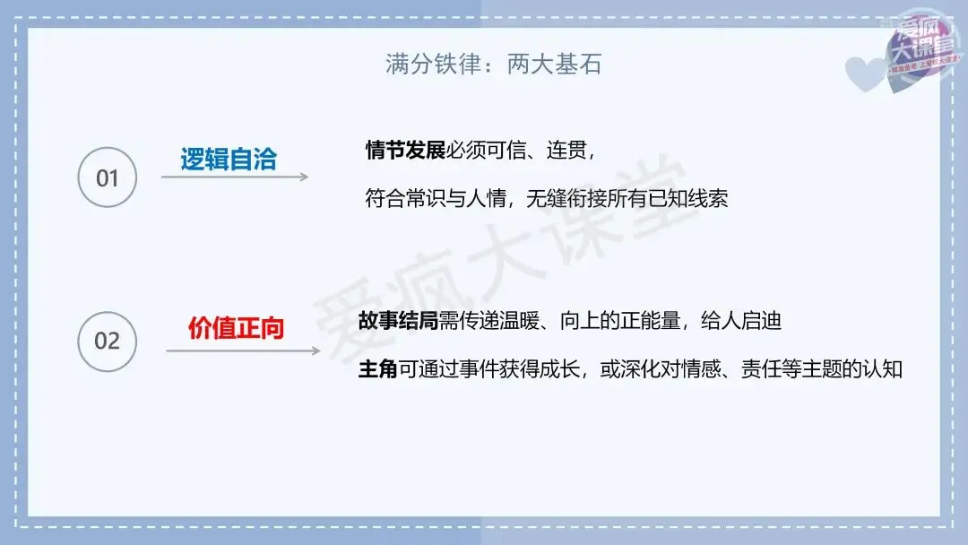 吃透真题!新课标Ⅱ卷读后续写六年考情精析+考前指导+真题再练-第16张图片-四季读书网