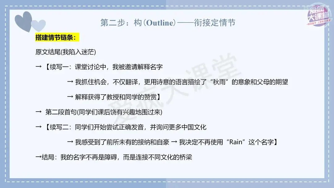 吃透真题!新课标Ⅱ卷读后续写六年考情精析+考前指导+真题再练-第21张图片-四季读书网