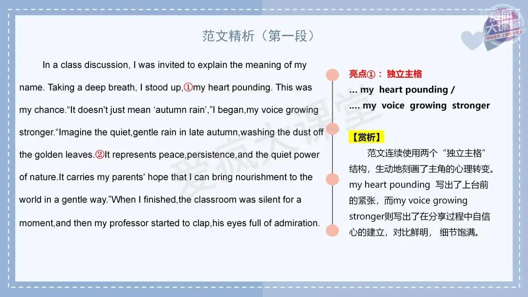 吃透真题!新课标Ⅱ卷读后续写六年考情精析+考前指导+真题再练-第24张图片-四季读书网