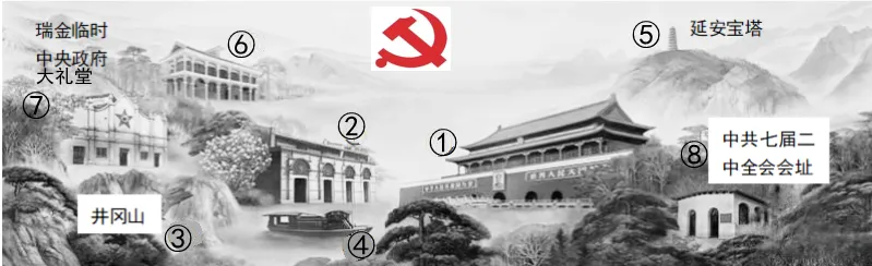 中考冲刺:中考历史选择题提分指南-第19张图片-四季读书网 中考冲刺:中考历史选择题提分指南-第19张图片-四季读书网