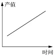 中考冲刺:中考历史选择题提分指南-第65张图片-四季读书网