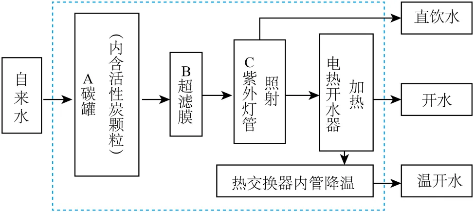 11.中考模拟|2026年河北石家庄市中考二模化学试题-第9张图片-四季读书网