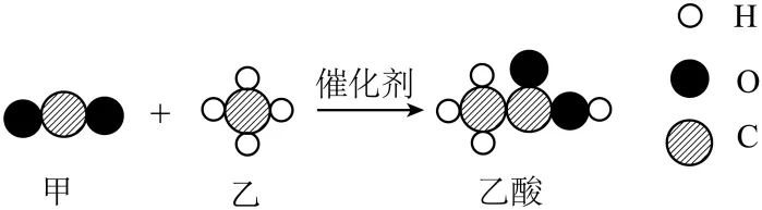 11.中考模拟|2026年河北石家庄市中考二模化学试题-第34张图片-四季读书网