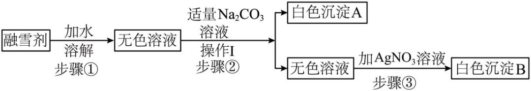 11.中考模拟|2026年河北石家庄市中考二模化学试题-第47张图片-四季读书网