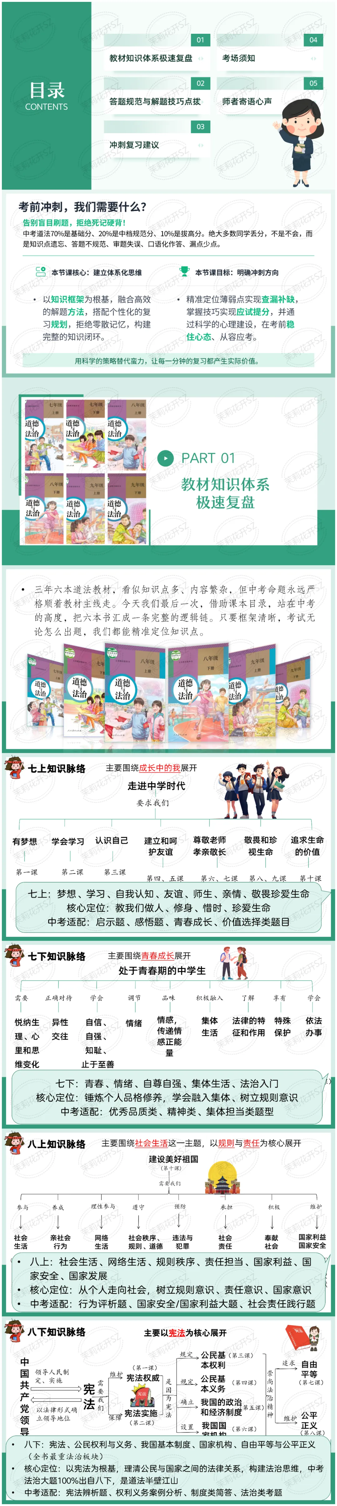 中考道法最后一课|收官冲刺精品课件上线-第2张图片-四季读书网