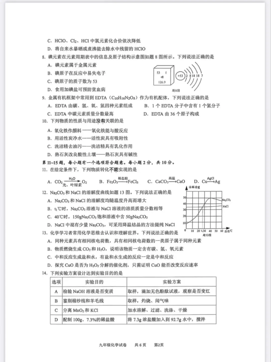 2026年泰州兴化中考化学二模试题【含解析】-第4张图片-四季读书网 2026年泰州兴化中考化学二模试题【含解析】-第4张图片-四季读书网
