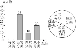 中考模拟||2026年四川成都市新都区中考数学二诊试卷(含压轴题解析)-第4张图片-四季读书网