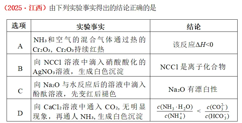 真题研修||实验方案评价—表格型-第11张图片-四季读书网