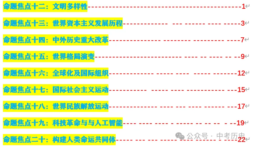 2026年中考历史终极押题(命题焦点20个)-第6张图片-四季读书网